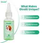 Pet Teeth Cleansing Gel
